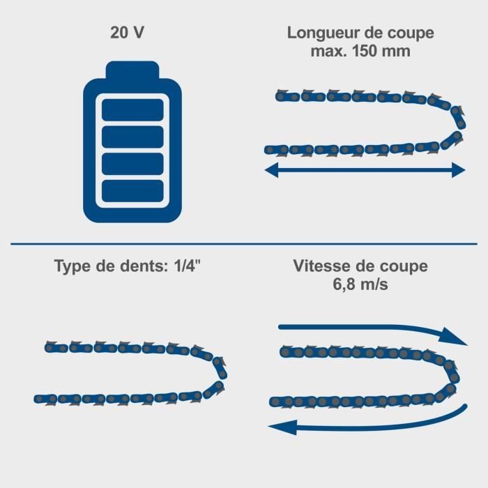 tronconneuse 6 sans fil - SCHEPPACH - BC-PS150-X - Longueur de coupe 150 mm - Vitesse 6,8 m/s - 20V IXES