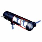 Unità UV-C per lavabo - immagine 3