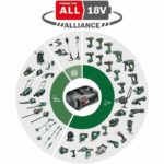 Trapano avvitatore UniversalImpactDrive 18V-350 (solo) - immagine 2