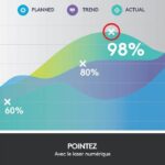 LOGITECH SPOTLIGHT Puntatore PRESENTER Grigio - immagine 4