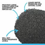 Fluval Lotto 3 del carbone 100 g - immagine 4