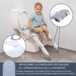 Riduttore WC - DREAMBABY - STEP-UP - Sedile vasino - 2 livelli regolabili - Acqua - immagine 5