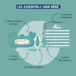 Kit di pronto soccorso - DODIE - L'essenziale - Blu - immagine 2