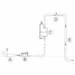 Pompa di sollevamento condensa - SFA - Sanicondens Clim Pack S - Scivolo bianco - Kit di installazione completo - 21 dBA - immagine 4