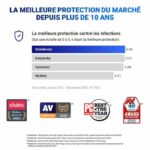 Sicurezza totale Bitdefender - 10 dispositivi - 2 anni - immagine 2