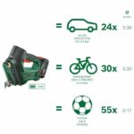 Compressore wireless Bosch Universalpump 18V - immagine 5