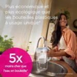 Pacchetto Brita di 2 Maxtra Pro Expert Maxtra Cartouches - immagine 5