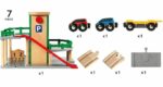 Garage ferrovia / strada - immagine 4