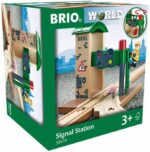 Controlli in stazione e Aigui - immagine 4