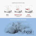 CAT IT Fontana Automatica per Gatti - 2,5 L - Blu - immagine 5
