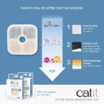 Filtri per fontane d'acqua CATIT 3 PIXI - immagine 3