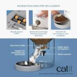 CATIT - PIXI Distributore di crocchette per gatti - 1,2 kg (controllato da app) - immagine 5