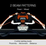 Lampada frontale IKO CORE PETZL - immagine 5