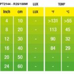 lampada infrarossa Baskin 100 W - immagine 4