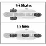 RAGAZZE 2 in 1 Pattini inline tre ruote Misura 27-30 CONTROLLO PATTINI - immagine 5