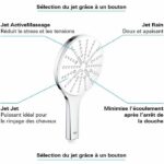 Doccetta a 3 getti - GROHE - immagine 6