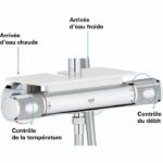 GROHE - Colonna doccia con miscelatore termostatico - immagine 5