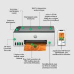 HP Smart Tank 5105 All-in-One Color A Ink Tank - immagine 3