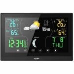 Wireless Meteo Station - Inovalley - SM106 - immagine 2