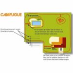 collare di chiusura e Anti-corteccia - immagine 4