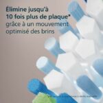 Confezione da 4 testine - PHILIPS - HX9044/87 - C3 bianco - immagine 5