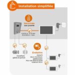 Videocitofono filare, colore bianco - VisioKit 7 - SCS SENTINEL - immagine 5