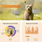 Tracker GPS per cani - Weenect XS (White Edition 2023) - immagine 4