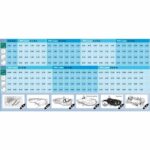 Cubierta de piscina UBBINK PVC 0.5mm - 4x3m - immagine 5