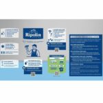 Pintura para techos de cocina y baño - Blanco mate - RIPOLIN - 1L - immagine 6