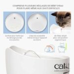 CAT IT Fontana Automatica per Gatti - 2,5 L - Bianca - immagine 4