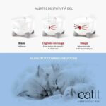 CAT IT Fontana Automatica per Gatti - 2,5 L - Bianca - immagine 5