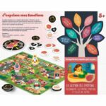 Gioco delle emozioni - Educativo - COMPETENZE DI VITA - Dai 5 anni - immagine 2