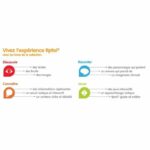 e-book didattico tiptoi - Scopro i pompieri - Ravensburger - Misto - Dai 4 anni - immagine 5