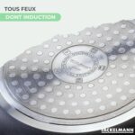 Set di 2 padelle - FACKELMANN - Brandao - Ceramica antiaderente - 16 e 20 cm - immagine 5