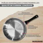 Set di pentole - Tutti i piani cottura, inclusa l'induzione - FACKELMANN - Ginevra - Acciaio inossidabile - 2 padelle 24 e 28, 3 pentole e 6 utensili - immagine 6