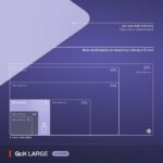 Tappetino per mouse da gioco - STEELSERIES - QcK L - Lavanda - immagine 5