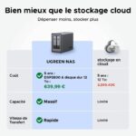 Server NAS - UGREEN - DXP2800 - 2 alloggiamenti - 8 GB - immagine 2