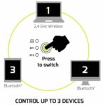 Mouse wireless - PORT Designs - 910010 - Bluetooth e 2,4 GHz - Essential - Nero - immagine 4