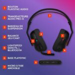 Cuffie da gioco - wireless - Logitech G - Astro A20 X - Lightspeed - Nero - immagine 6