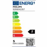 Kit di avviamento - PHILIPS HUE - Illuminazione ambientale bianca e colorata - 1 Bridge + 3 faretti LED GU10 + 1 dimmer - immagine 4