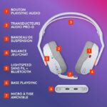 Cuffie da gioco - wireless - Logitech G - Astro 120 X - Lightspeed - Bianco - immagine 6