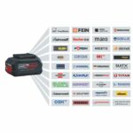 Trapano a percussione a batteria BOSCH PROFESSIONAL - GSB 18V-65 - 18V - Con 2 batterie GBA 18V 4.0Ah + caricabatterie GAL 18V-40, custodia L - immagine 4