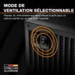Silenzio! DARK POWER 14 - Alimentatore per PC - 1200 W - immagine 4