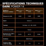 Silenzio! DARK POWER 14 - Alimentatore per PC - 1200 W - immagine 5
