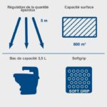 Spandiconcime a batteria C-GSP800-X - Set S SCHEPPACH - immagine 6
