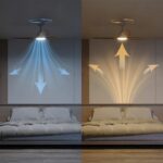Ventilatore da soffitto - Philips - Olas - Pale fisse - Diametro 132 cm - Bianco/Legno - LED integrato + telecomando - immagine 5