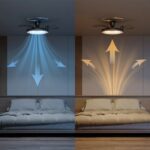 Ventilatore da soffitto - Philips - Atlas - Pale retrattili - Diametro 106 cm - Nichel - LED integrato + telecomando - immagine 5