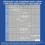 Catene da neve - MICHELIN - Easy Grip Limited E3 - Nere - immagine 4