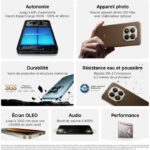 XIAOMI - Redmi Note 15 Pro+ 5G - 8 / 256 GB - Nero - immagine 3