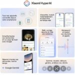 XIAOMI - Redmi Note 15 Pro+ 5G - 8 / 256 GB - Nero - immagine 5